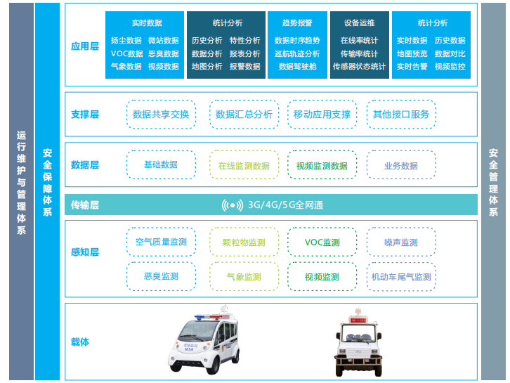 1665298697834541.png 截圖20221009145635.png