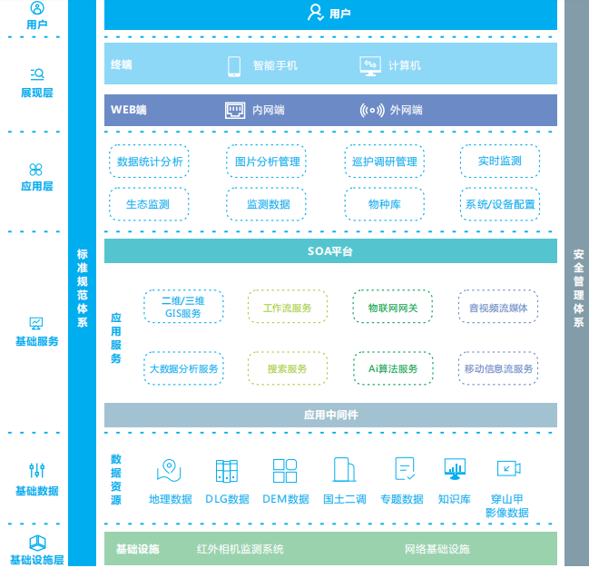 1665391642332723.png image.png