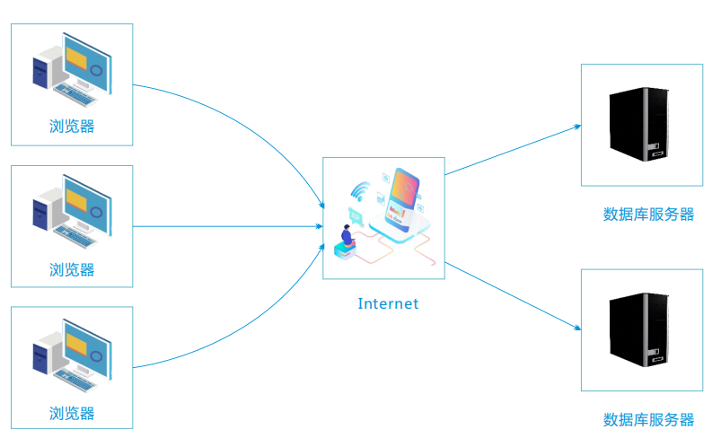 1665631164783561.png image.png