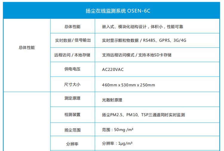 1665640405883129.png image.png