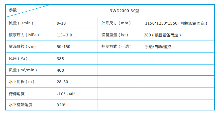 1665641117342714.png image.png