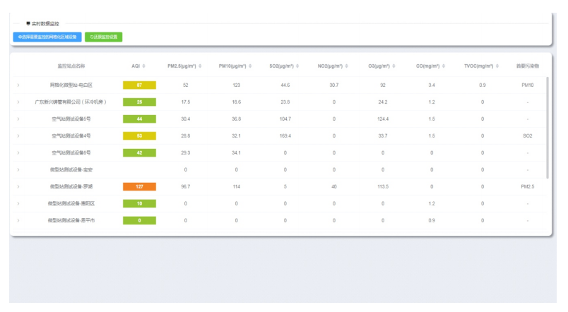 1665800841458963.png image.png