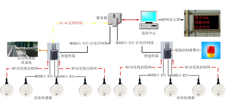 1665817765179945.png image.png