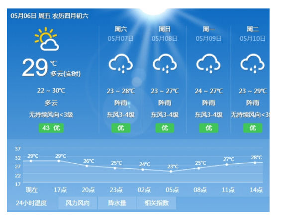 1665818099179256.png image.png