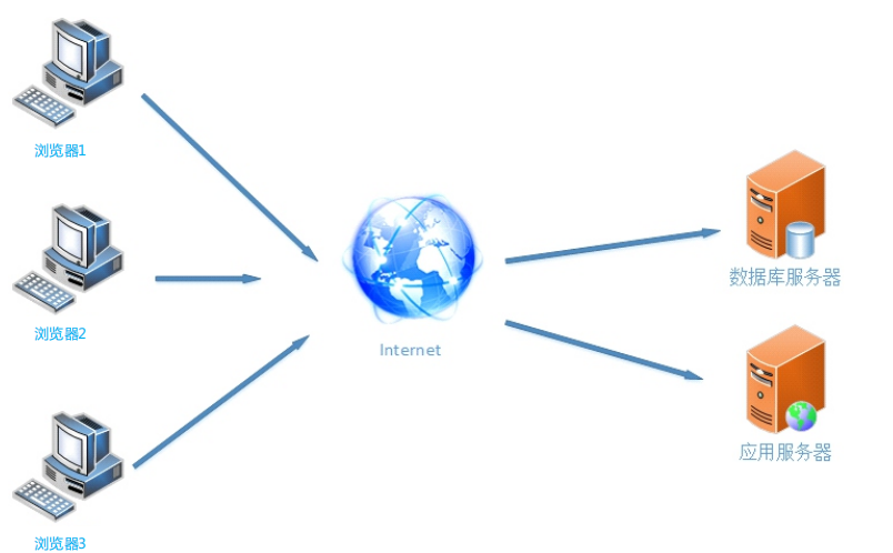 1665818257282696.png image.png