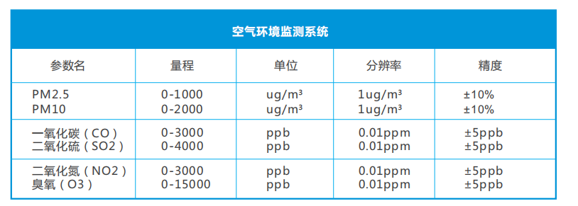 1665823134341212.png image.png