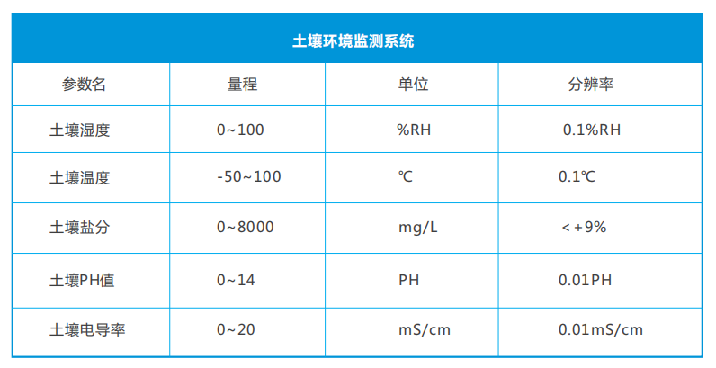 1665823148649419.png image.png