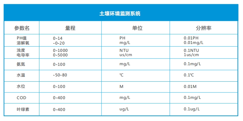 1665823161257462.png image.png