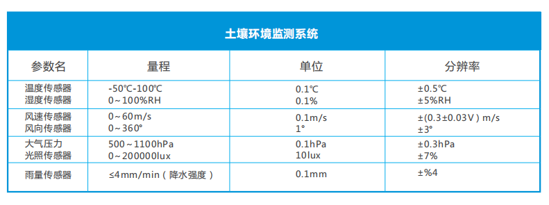 1665823173593522.png image.png