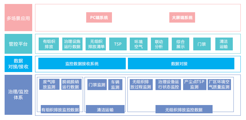 1665884813147272.png image.png