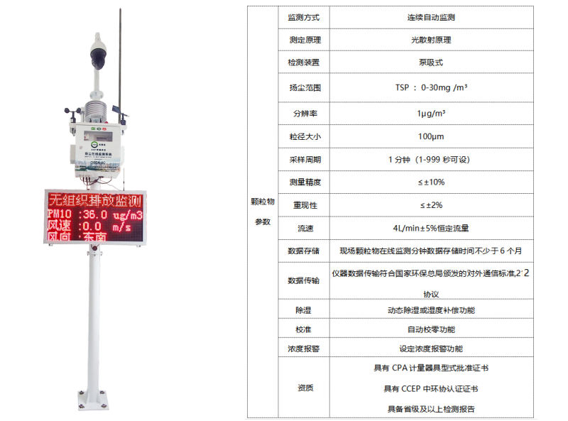 1665884948134016.png image.png