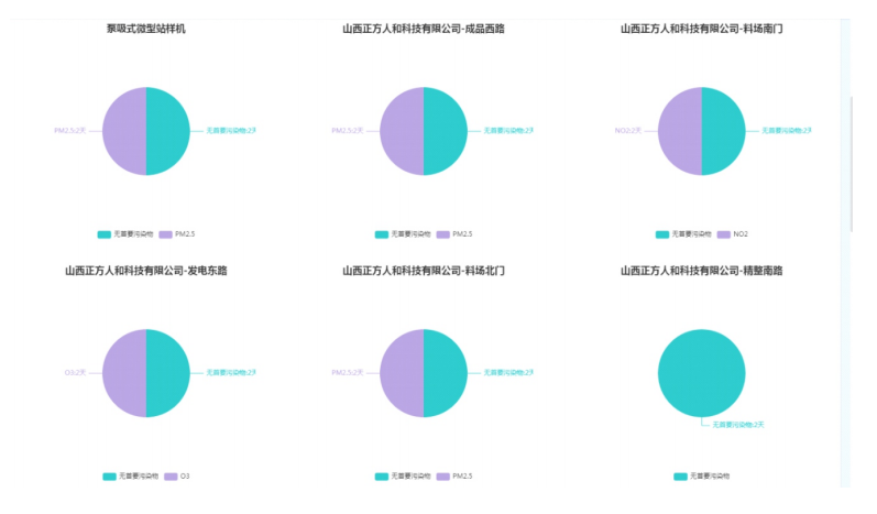 1665886292850100.png image.png