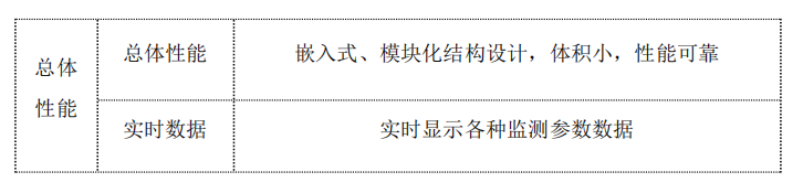 1665887918140186.png image.png