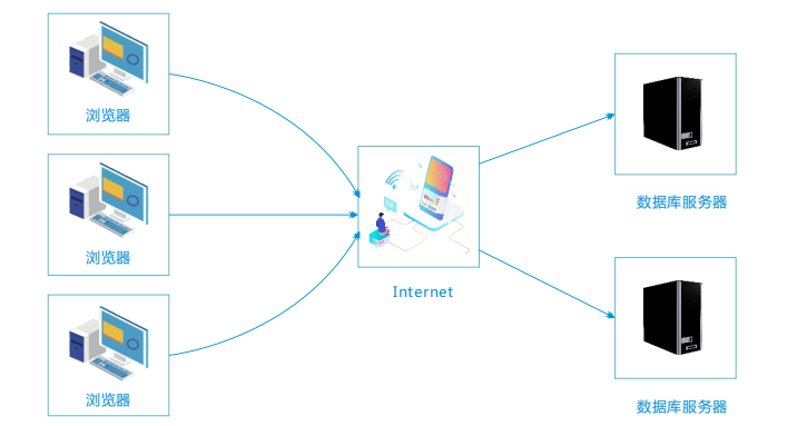 1665993013594947.png image.png