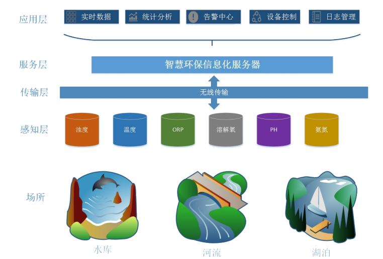 1666252894786833.png image.png