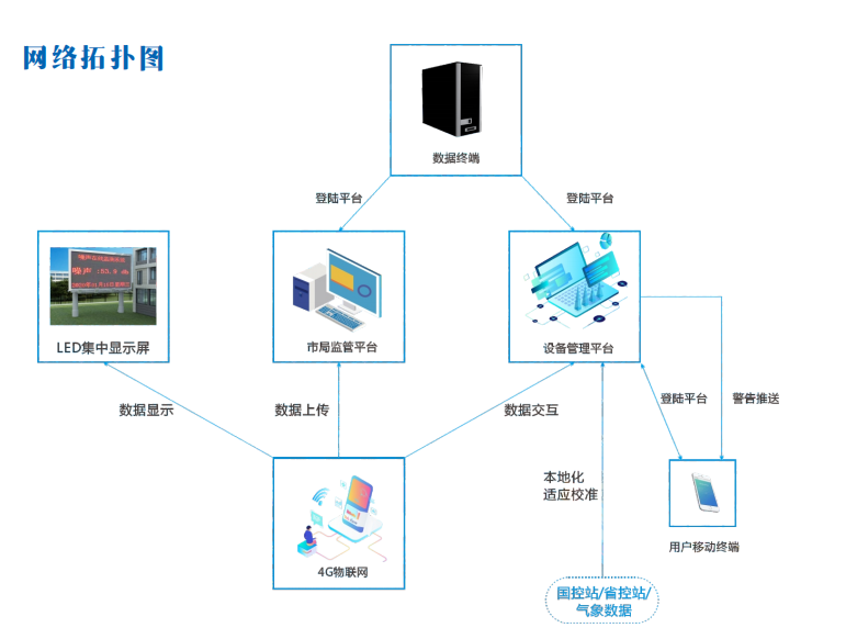 1666347663593047.png 1665806984624008.png