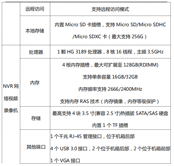 1666490693525144.png image.png