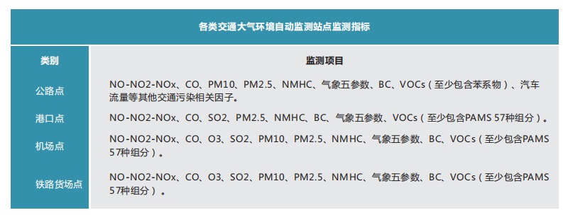 1666493007162098.png image.png