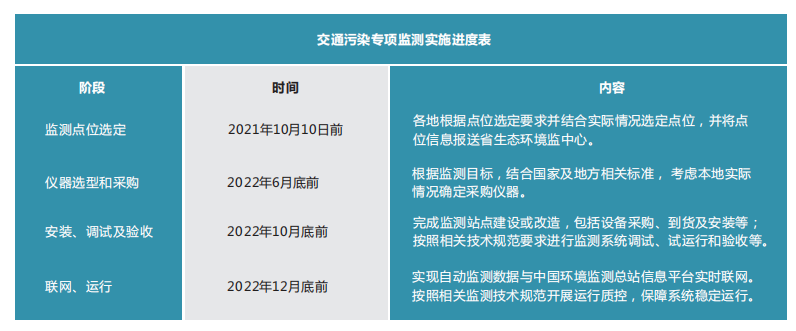 1666493019846161.png image.png