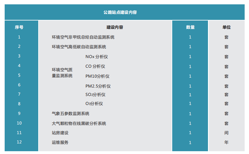 1666493141805400.png image.png