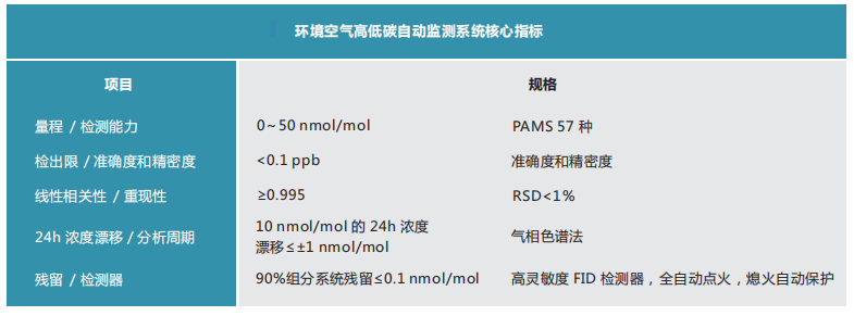 1666493484622501.png image.png