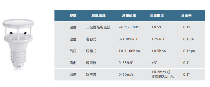 1666493959139778.png image.png