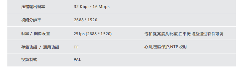 1666494245490147.png image.png