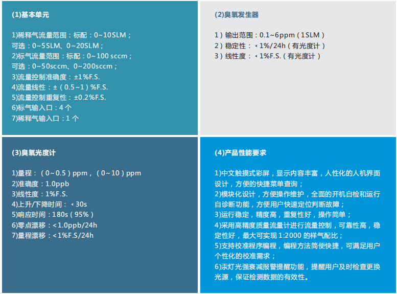 1666494349589615.png image.png