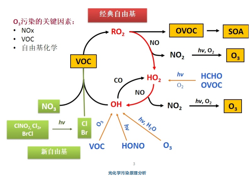 1666494826476465.png image.png