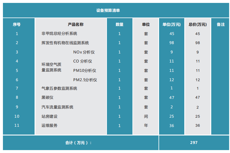 1666495131892522.png image.png