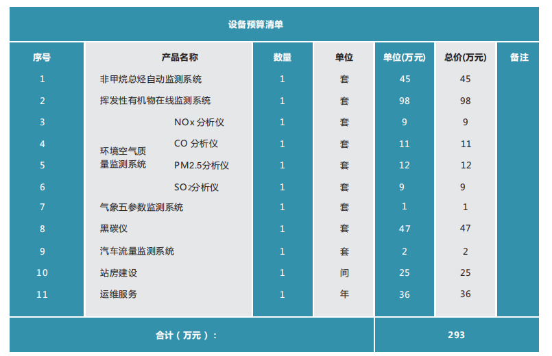 1666495149127012.png image.png