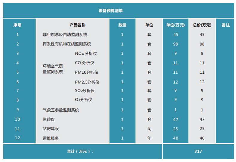 1666495200558088.png image.png