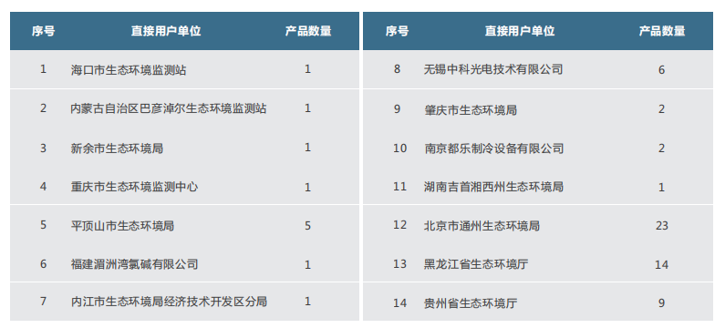 1666495241413517.png image.png