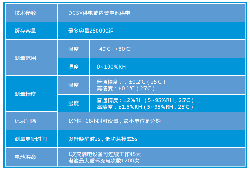 1666496033569838.png image.png