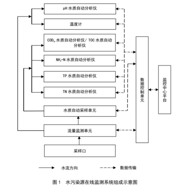 1666578282511451.png image.png