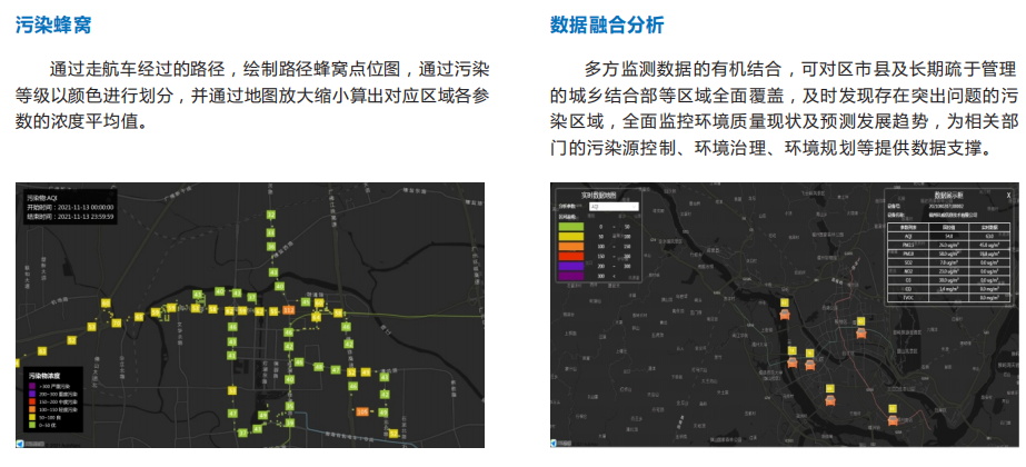 1666591308928192.png image.png