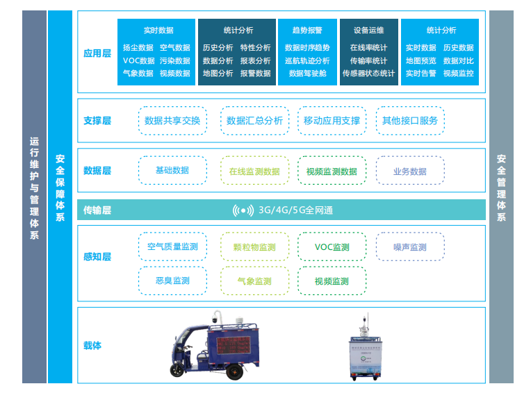 1666595798227786.png image.png