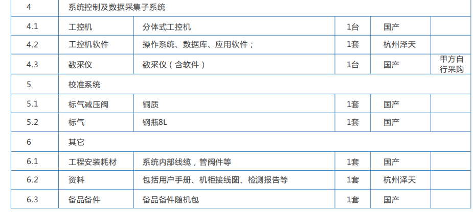 1665808440781483.png image.png