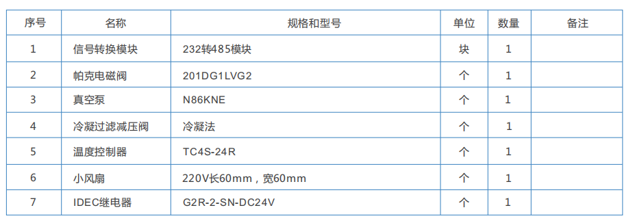 1665808512529720.png image.png