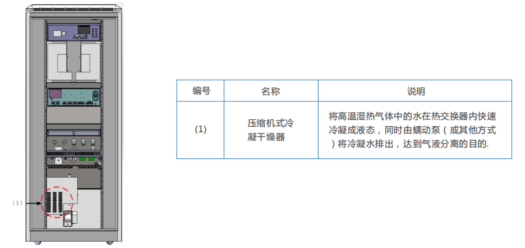 1665808659557985.png image.png