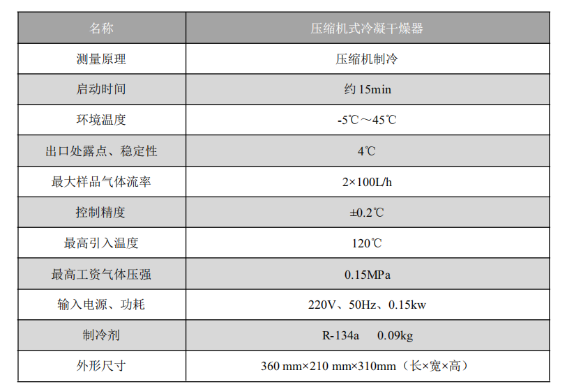 1665808706537008.png image.png