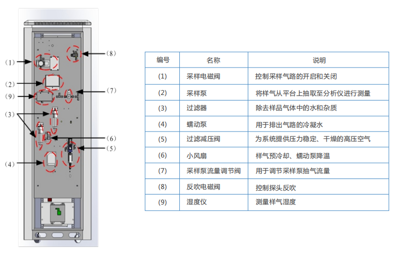 1665808719508703.png image.png