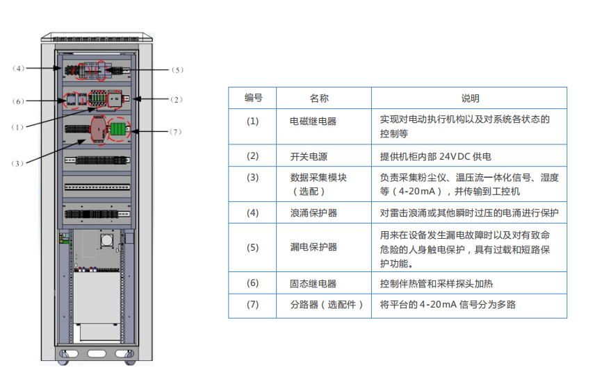 1665808731858975.png image.png