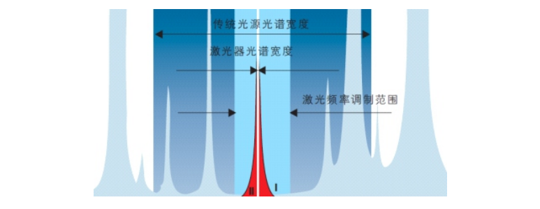 1665812111996783.png image.png