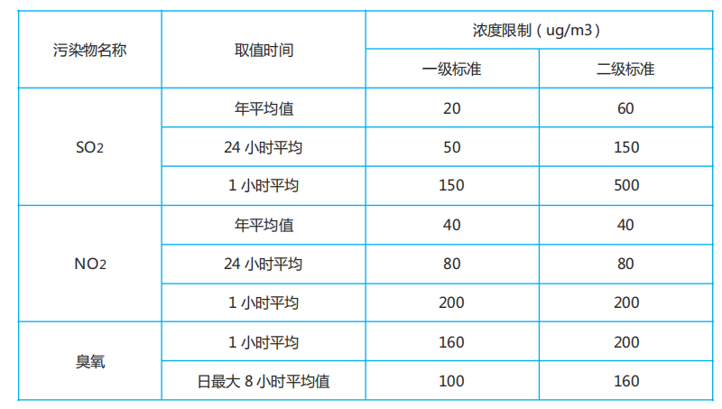 1665629194262309.png image.png