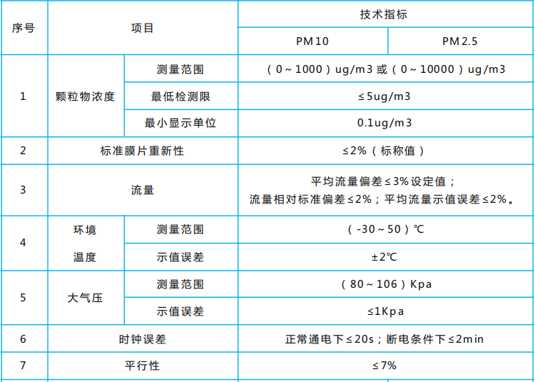 1666680393203434.png image.png