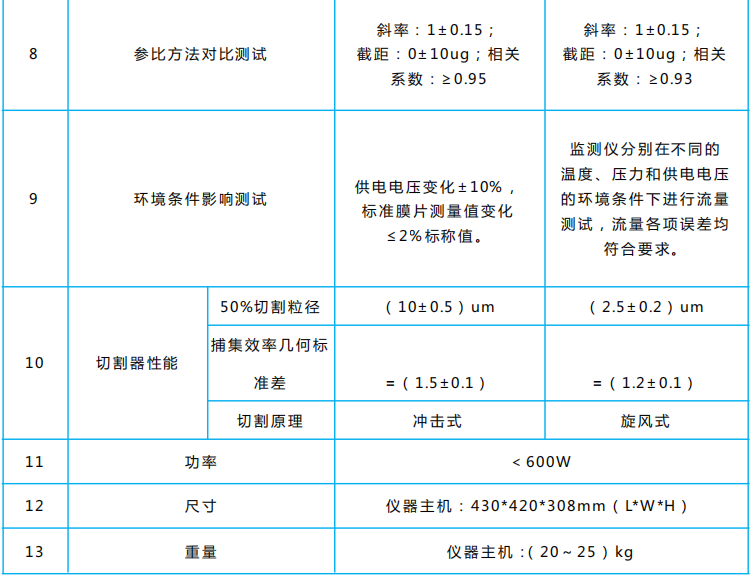 1666680417129615.png image.png