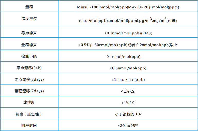 1666680522563405.png image.png