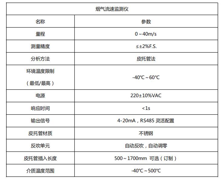 1666839135278221.png image.png