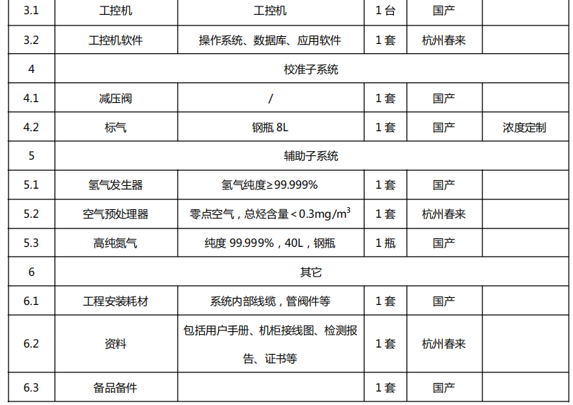 1666840046906134.png image.png